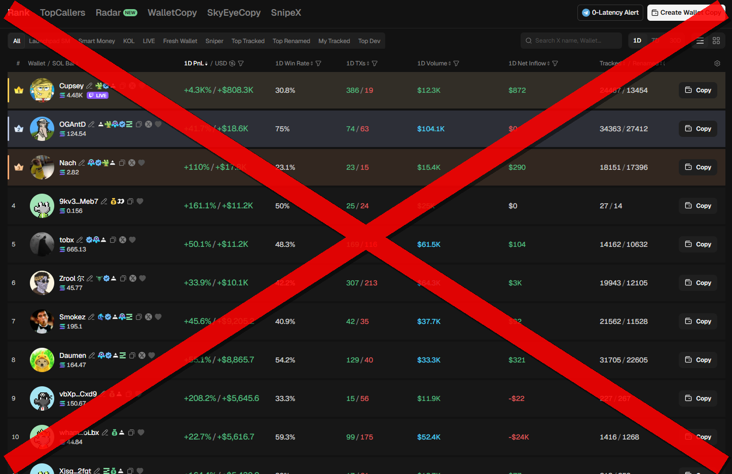 Public wallet example
