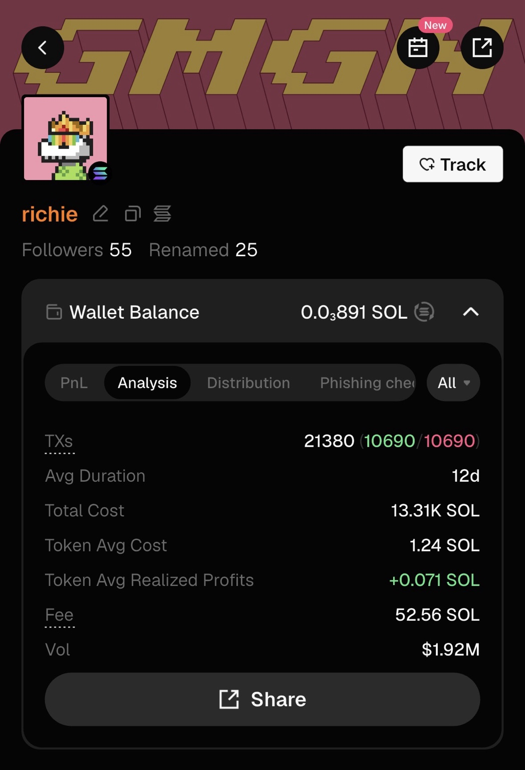 Wallet stats