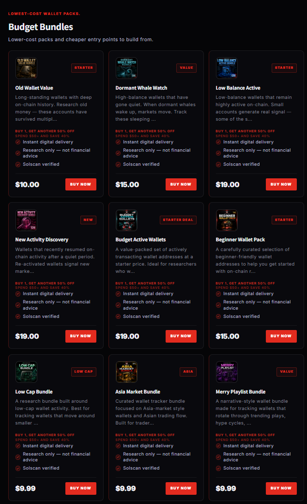 Organized private wallet source
