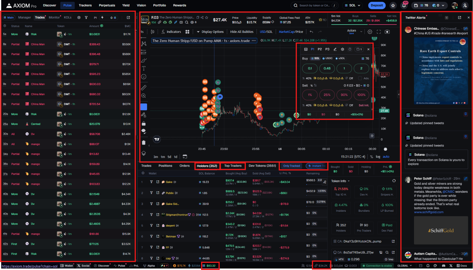 Screen overview